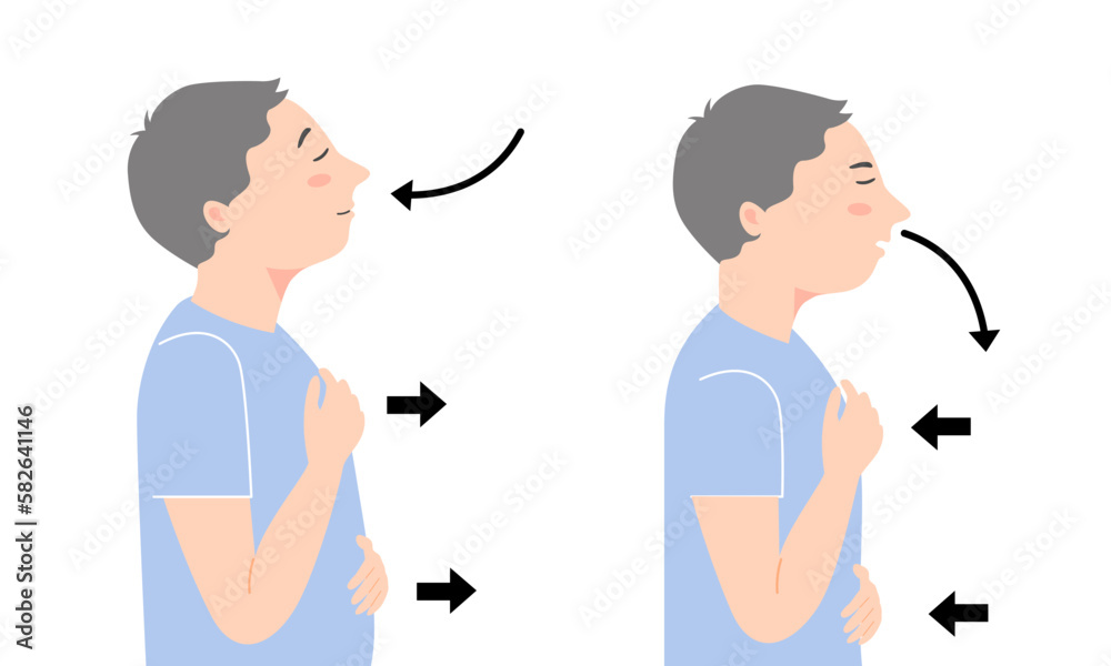 Two boy standing and do breathing exercise for stress Relief, flat vector illustration. Two boy standing and do breathing exercise for stress Relief, flat vector illustration.