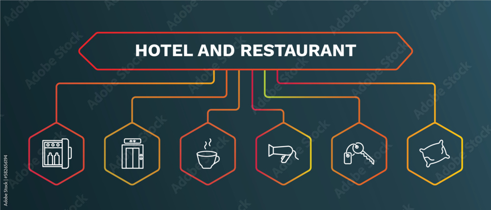 set of hotel and restaurant white thin line icons. hotel and restaurant outline icons with infographic template. linear icons such as elevator, coffee, hairdryer, room key, pillow vector. set of hotel and restaurant white thin line icons. hotel and restaurant outline icons with infographic template. linear icons such as elevator, coffee, hairdryer, room key, pillow vector.