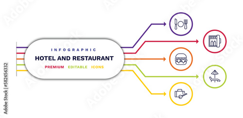 set of hotel and restaurant thin line icons. hotel and restaurant outline icons with infographic template. linear icons such as meal, cheese burger, left-luggage, minibar, hammock vector.