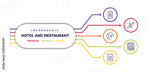 set of hotel and restaurant thin line icons. hotel and restaurant outline icons with infographic template. linear icons such as menu, 24 service, agenda, or down, vending hine vector.