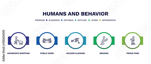 set of humans and behavior thin line icons. humans and behavior outline icons with infographic template. linear icons such as housewife shopping, public work, vacuum cleaning, begging, proud pose