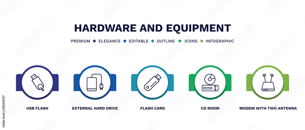 set of hardware and equipment thin line icons. hardware and equipment outline icons with infographic template. linear icons such as usb flash, external hard drive, flash card, cd room, modem with set of hardware and equipment thin line icons. hardware and equipment outline icons with infographic template. linear icons such as usb flash, external hard drive, flash card, cd room, modem with