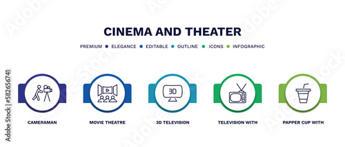 set of cinema and theater thin line icons. cinema and theater outline icons with infographic template. linear icons such as cameraman, movie theatre, 3d television, television with antenna, papper