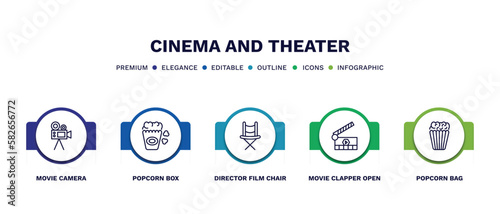 set of cinema and theater thin line icons. cinema and theater outline icons with infographic template. linear icons such as movie camera, popcorn box, director film chair, movie clapper open,