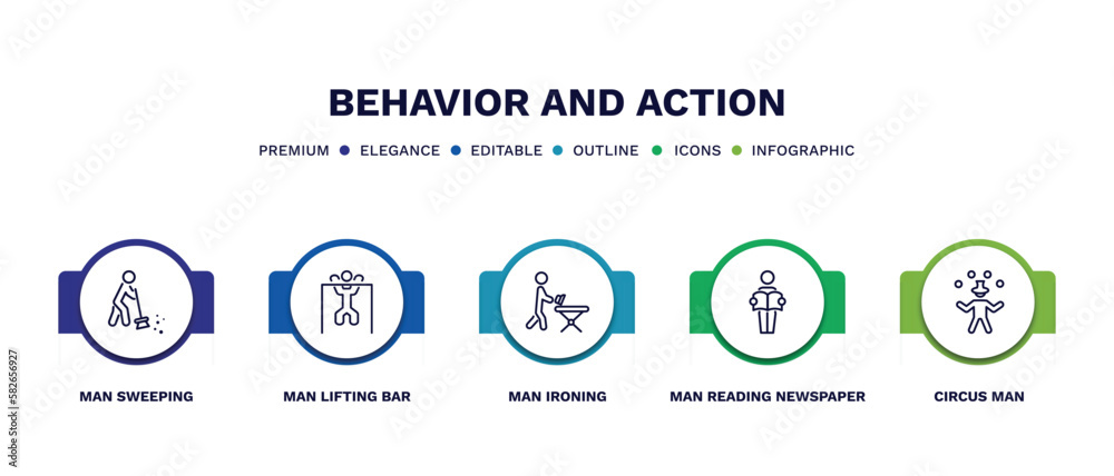 set of behavior and action thin line icons. behavior and action outline icons with infographic template. linear icons such as man sweeping, man lifting bar, man ironing, reading newspaper, circus set of behavior and action thin line icons. behavior and action outline icons with infographic template. linear icons such as man sweeping, man lifting bar, man ironing, reading newspaper, circus