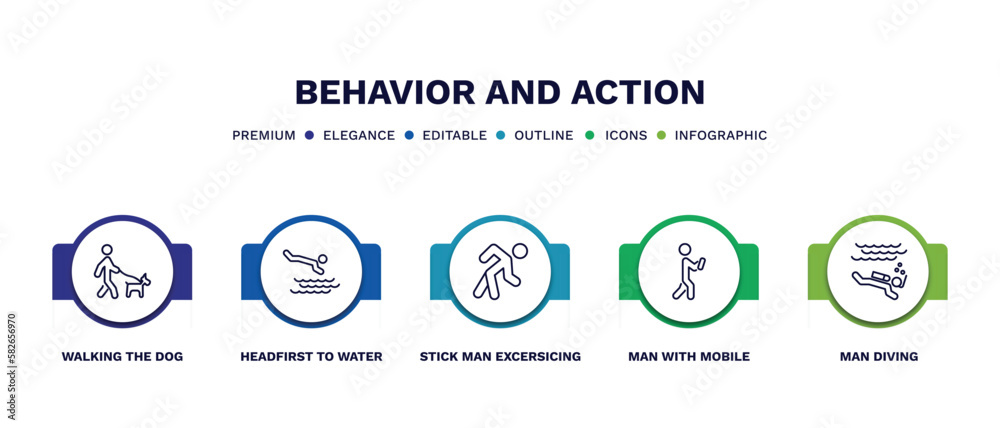 set of behavior and action thin line icons. behavior and action outline icons with infographic template. linear icons such as walking the dog, headfirst to water, stick man excersicing, man with