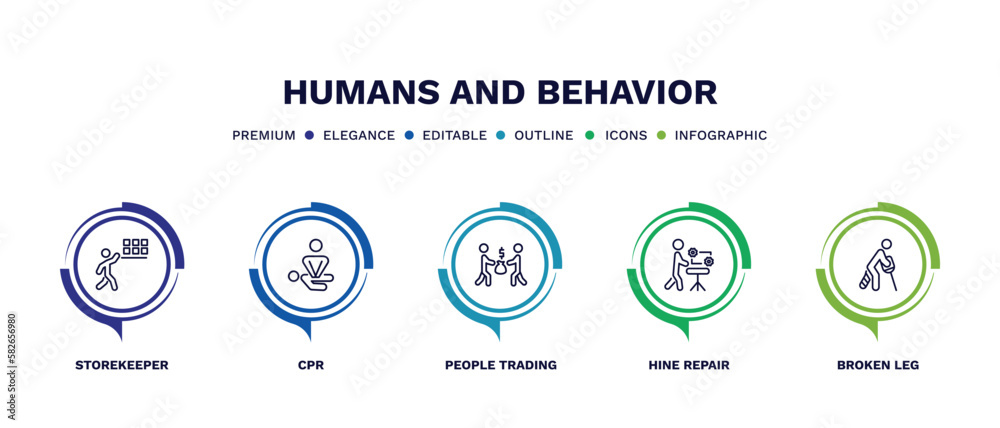set of humans and behavior thin line icons. humans and behavior outline icons with infographic template. linear icons such as storekeeper, cpr, people trading, hine repair, broken leg vector. set of humans and behavior thin line icons. humans and behavior outline icons with infographic template. linear icons such as storekeeper, cpr, people trading, hine repair, broken leg vector.