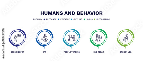 set of humans and behavior thin line icons. humans and behavior outline icons with infographic template. linear icons such as storekeeper, cpr, people trading, hine repair, broken leg vector.