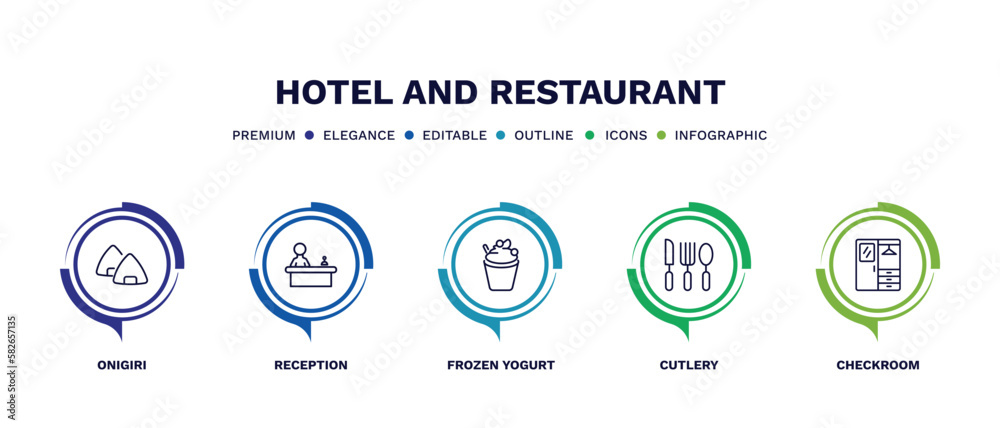 set of hotel and restaurant thin line icons. hotel and restaurant outline icons with infographic template. linear icons such as onigiri, reception, frozen yogurt, cutlery, checkroom vector.