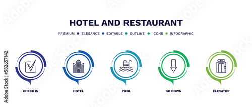 set of hotel and restaurant thin line icons. hotel and restaurant outline icons with infographic template. linear icons such as check in, hotel, pool, go down, elevator vector.
