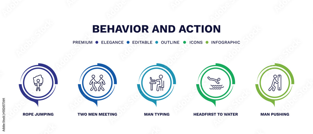 set of behavior and action thin line icons. behavior and action outline icons with infographic template. linear icons such as rope jumping, two men meeting, man typing, headfirst to water, man set of behavior and action thin line icons. behavior and action outline icons with infographic template. linear icons such as rope jumping, two men meeting, man typing, headfirst to water, man