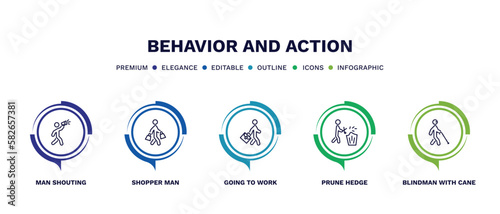 set of behavior and action thin line icons. behavior and action outline icons with infographic template. linear icons such as man shouting, shopper man, going to work, prune hedge, blindman with