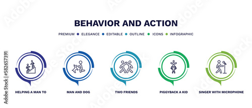 set of behavior and action thin line icons. behavior and action outline icons with infographic template. linear icons such as helping a man to climb, man and dog, two friends, piggyback a kid,
