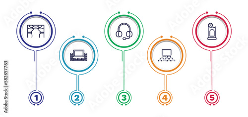 set of cinema and theater thin line icons. cinema and theater outline icons with infographic template. linear icons such as cinema curtain, headphone, box office, home theater, audience vector.