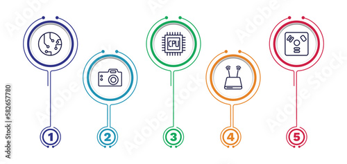 set of hardware and equipment thin line icons. hardware and equipment outline icons with infographic template. linear icons such as circuits, gpu, firewire, big camera, modem with two antenna