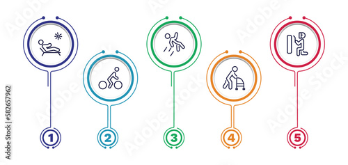 set of behavior and action thin line icons. behavior and action outline icons with infographic template. linear icons such as man sunbathing, man falling, man welding, cycling, old with cane vector.