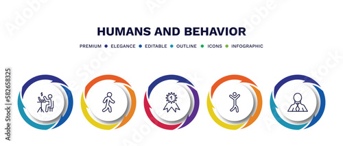 set of humans and behavior thin line icons. humans and behavior outline icons with infographic template. linear icons such as online business, walk, first prize, happy man, businessman with tie