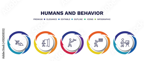 set of humans and behavior thin line icons. humans and behavior outline icons with infographic template. linear icons such as construction worker, come in, nature photographer, storekeeper, business