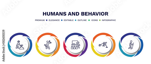 set of humans and behavior thin line icons. humans and behavior outline icons with infographic template. linear icons such as gardener with hat, fitness exercises, classroom, vacuum cleaning, man in