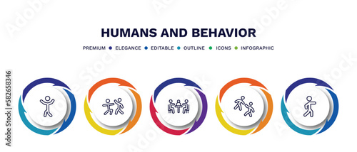 set of humans and behavior thin line icons. humans and behavior outline icons with infographic template. linear icons such as man dancing, fighting, business meeting, helping, man pointing vector.