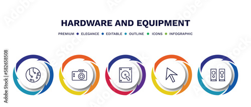 set of hardware and equipment thin line icons. hardware and equipment outline icons with infographic template. linear icons such as circuits, big camera, harddrive, mouse pointer, two stereo
