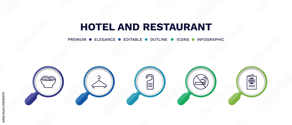 set of hotel and restaurant thin line icons. hotel and restaurant outline icons with infographic template. linear icons such as ramen, hanger, door hanger, no smoking, passport vector. set of hotel and restaurant thin line icons. hotel and restaurant outline icons with infographic template. linear icons such as ramen, hanger, door hanger, no smoking, passport vector.