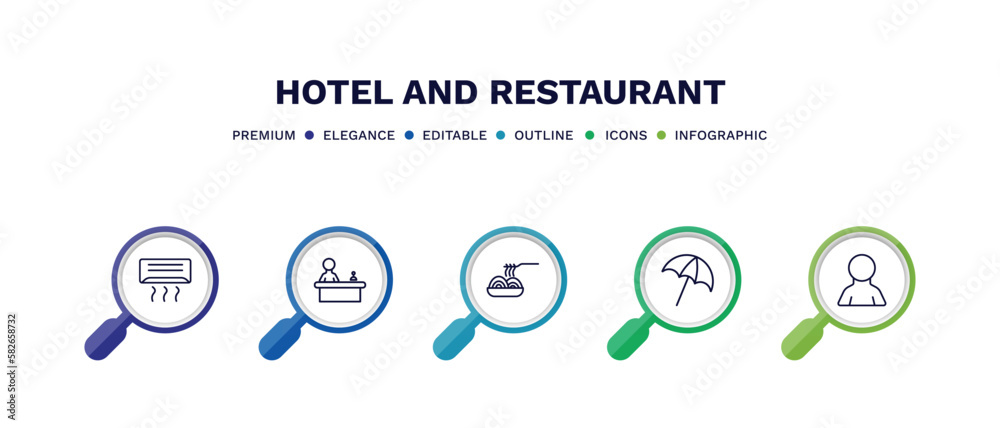 set of hotel and restaurant thin line icons. hotel and restaurant outline icons with infographic template. linear icons such as air conditioner, reception, spaghetti, beach umbrella, guest vector. set of hotel and restaurant thin line icons. hotel and restaurant outline icons with infographic template. linear icons such as air conditioner, reception, spaghetti, beach umbrella, guest vector.