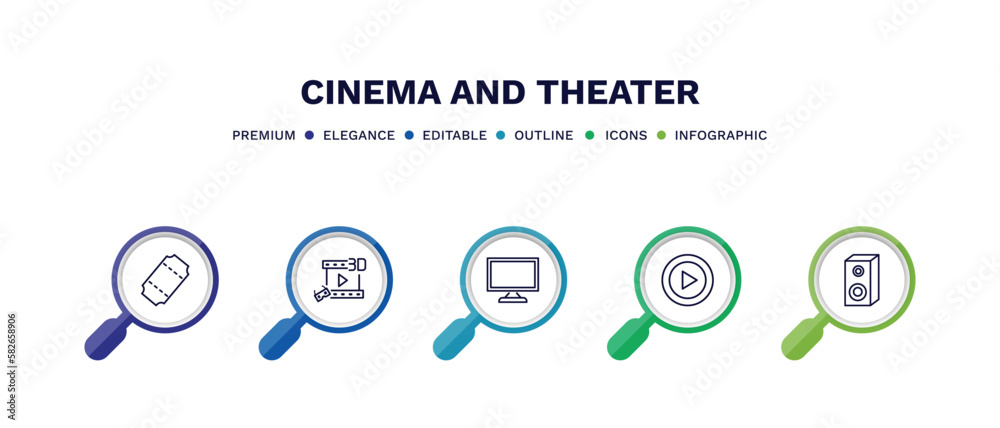 set of cinema and theater thin line icons. cinema and theater outline icons with infographic template. linear icons such as tickets, 3d movie, flat tv, big play button, loud woofer box vector.