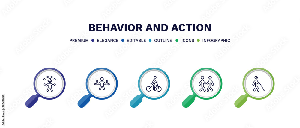 set of behavior and action thin line icons. behavior and action outline icons with infographic template. linear icons such as circus man, man fitness, man riding bicylce, two men meeting, blindman set of behavior and action thin line icons. behavior and action outline icons with infographic template. linear icons such as circus man, man fitness, man riding bicylce, two men meeting, blindman