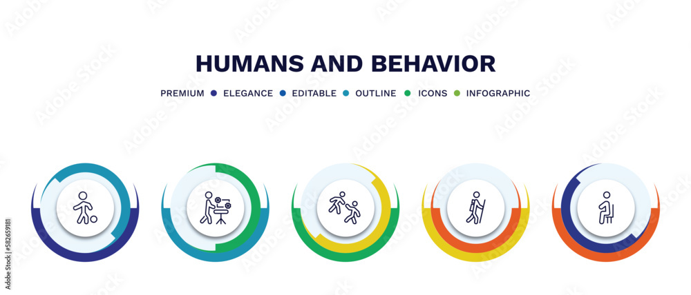 set of humans and behavior thin line icons. humans and behavior outline icons with infographic template. linear icons such as playing with a ball, hine repair, helping, man in hike, sitting down set of humans and behavior thin line icons. humans and behavior outline icons with infographic template. linear icons such as playing with a ball, hine repair, helping, man in hike, sitting down