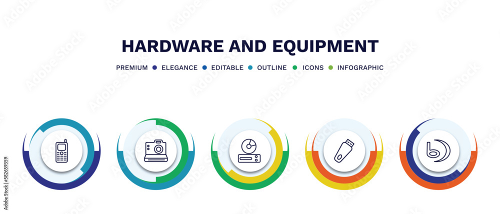 set of hardware and equipment thin line icons. hardware and equipment outline icons with infographic template. linear icons such as keypad phone, camera, cd room, pendrive with cover, vector. set of hardware and equipment thin line icons. hardware and equipment outline icons with infographic template. linear icons such as keypad phone, camera, cd room, pendrive with cover, vector.