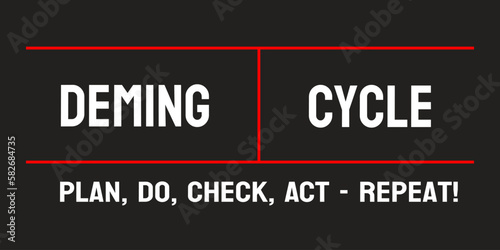 Deming Cycle: Continuous improvement method popularized by W. Edwards Deming.