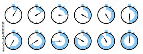Set clock, alarm, watch, stopwatch