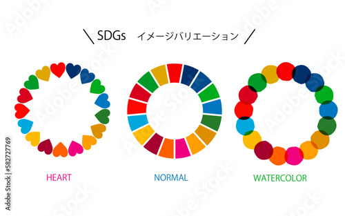 SDGsのイメージバリエーション（ノーマル・ハート・水彩）