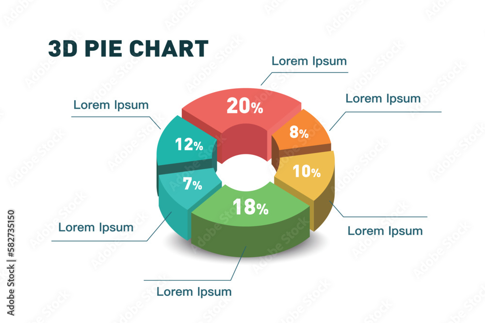 analytics pie chart