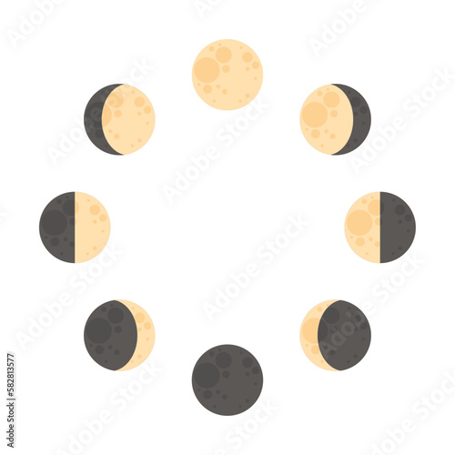 Frame border illustration with yellow moon phase cycles. Isolated vector and PNG illustration on transparent background.