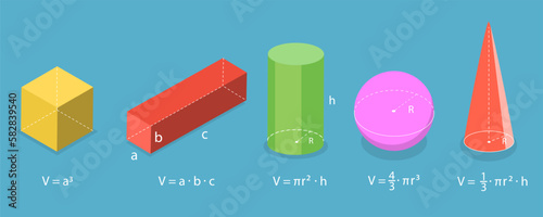 3D Isometric Flat Vector Set of Polygon Formulas, Geometric Shapes