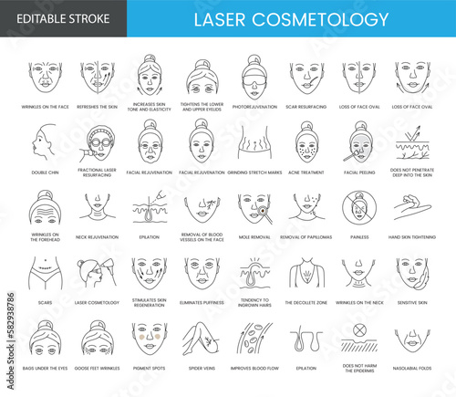 Laser cosmetology set of line icons in vector, editable stroke. Illustration of face and body rejuvenation, removal of moles and scars, wrinkles on the face and the decollete zone, wrinkles forehead