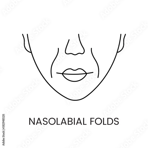 Nasolabial folds line icon in vector, illustration of a woman with age-related changes on her face