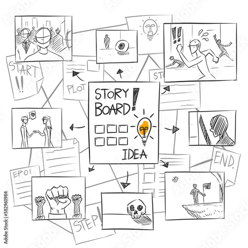 storyboard sketch and steps the process of idea to the storyboard