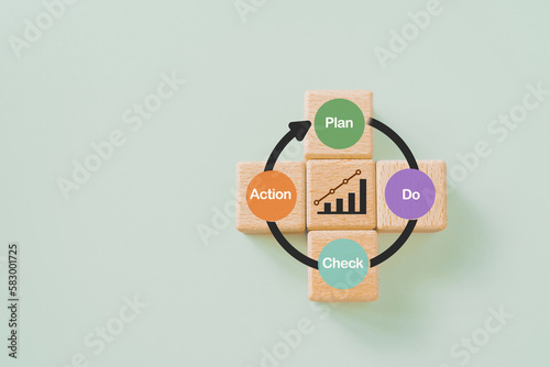 Fotografia For continuous quality improvement model of four key s stages ( Plan, Do, Check, Action or PDCA), efficiency concept