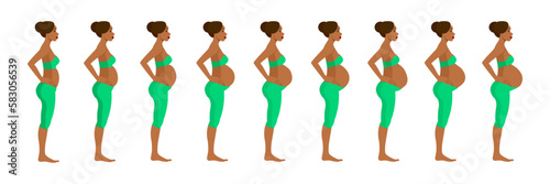 Pregnant african woman. Pregnancy stages. Pregnancy cycle. Weeks of Pregnancy. Abdominal growth of pregnant girl
