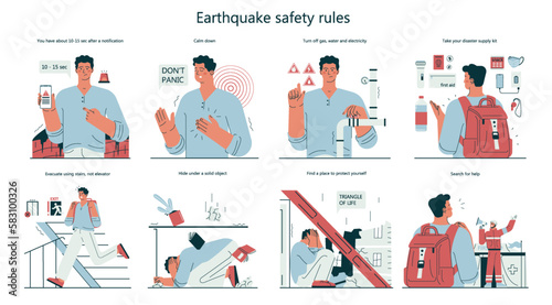 Earthquake safety rules set. Countermeasures and instruction in case
