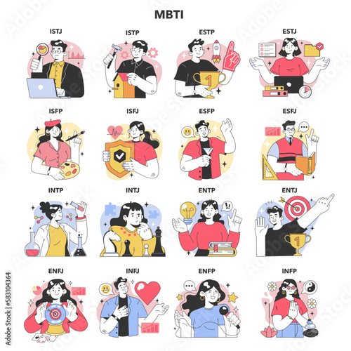 MBTI, socionics types set. Characters with different types of personality photo