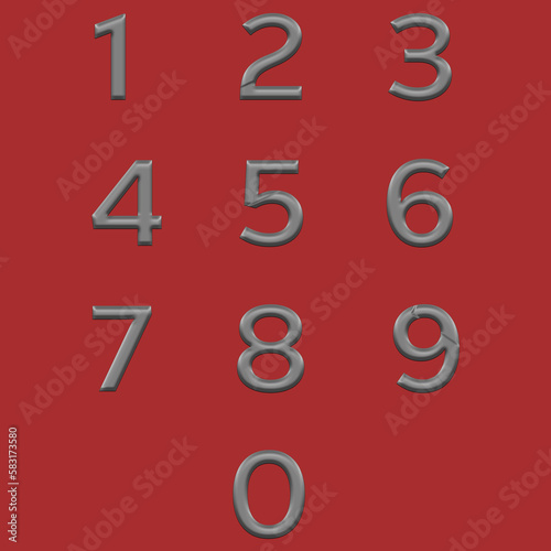 Number Of Digits For Your Project