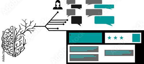 Informatik: Chat Technologie - Künstliche Intelligenz - AI