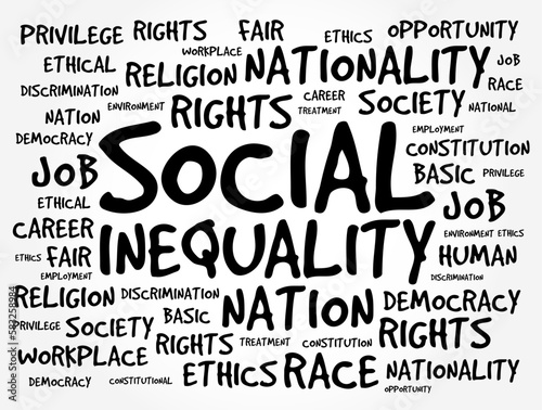 Social Inequality - condition of unequal access to the benefits of belonging to any society, word cloud concept background