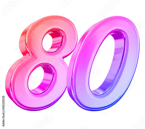 80 Gradient Number