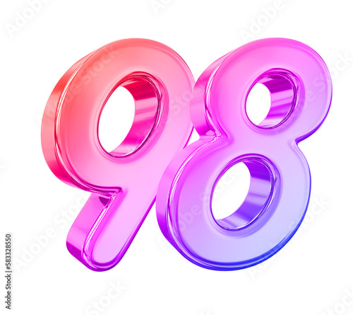 98 Gradient Number