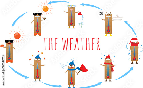funny cartoon thermometers in different seasons. seasons. summer winter spring autumn. the changeability of seasons. vector illustration